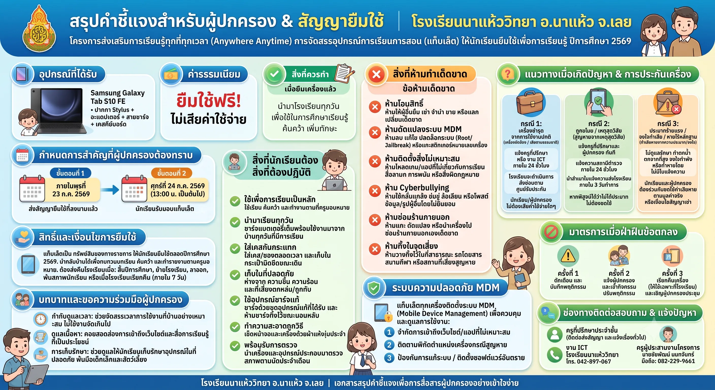 คำชี้แจงสำหรับผู้ปกครองและนักเรียน เกี่ยวกับอุปกรณ์การเรียนการสอน (แท็บเล็ต) ตามโครงการส่งเสริมการเรียนรู้ทุกที่ทุกเวลา (Anywhere Anytime)