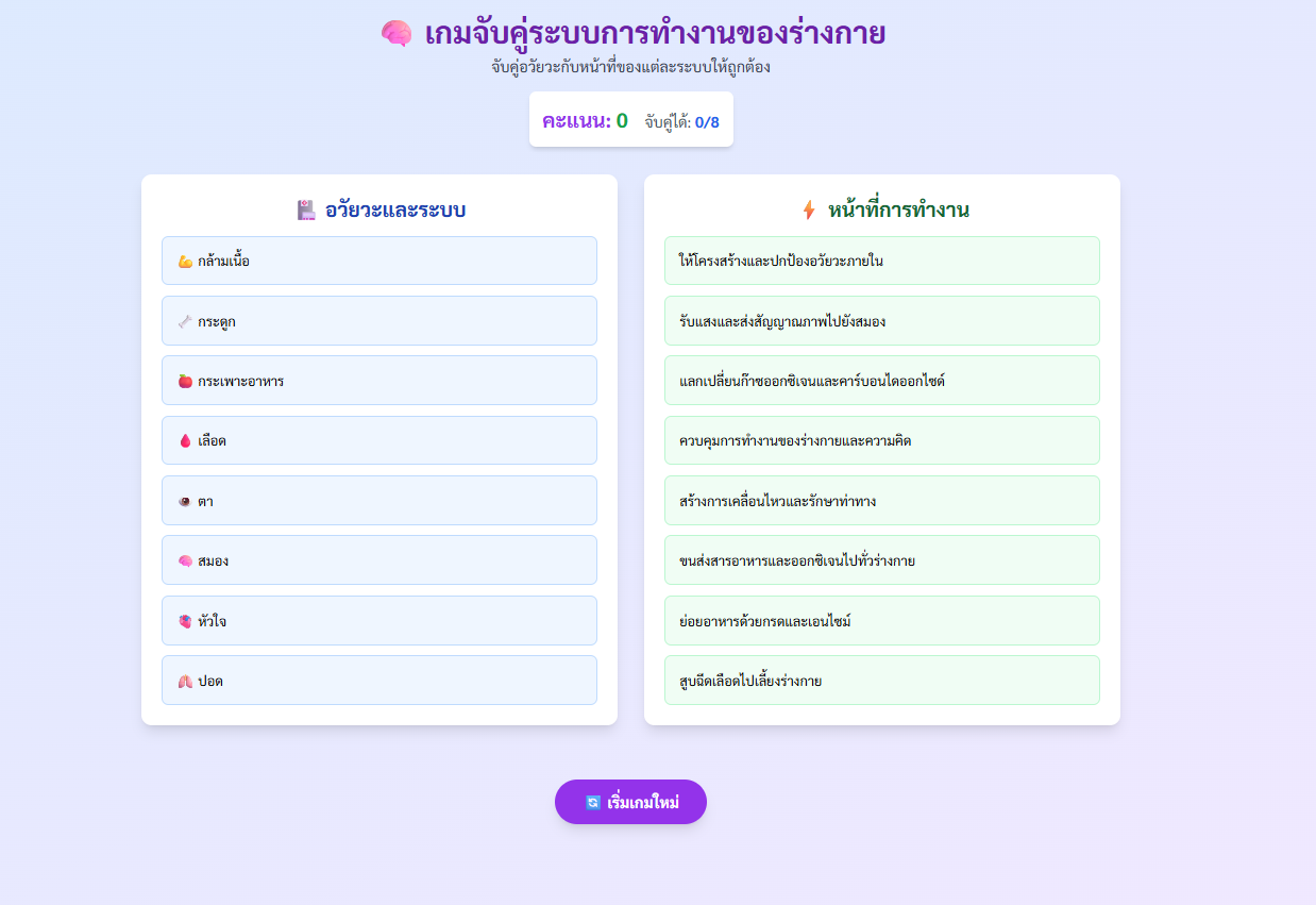 รูปปก