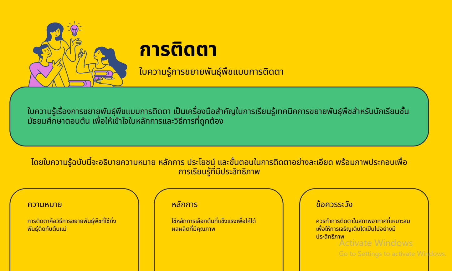 รูปปก