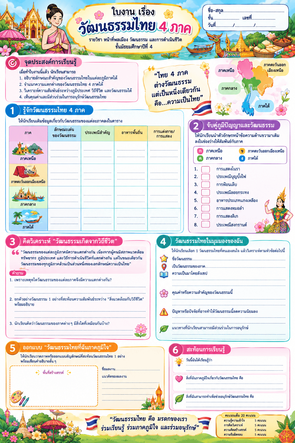 รูปปก