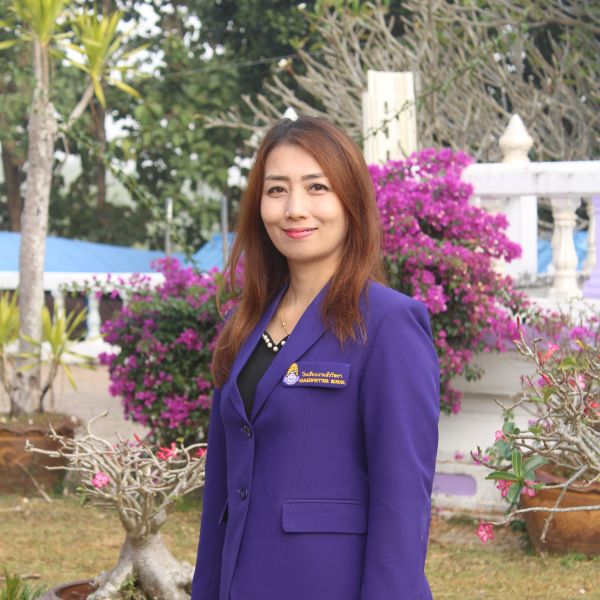 รูปโปรไฟล์