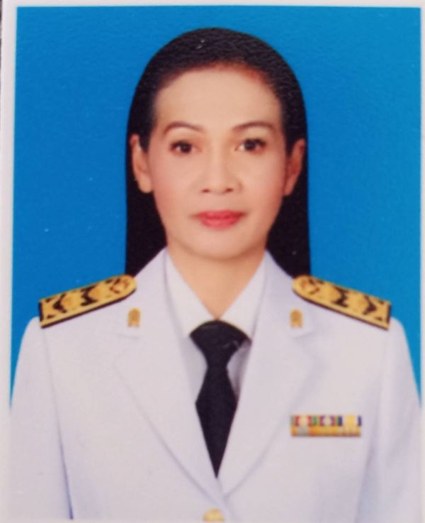 รูปโปรไฟล์